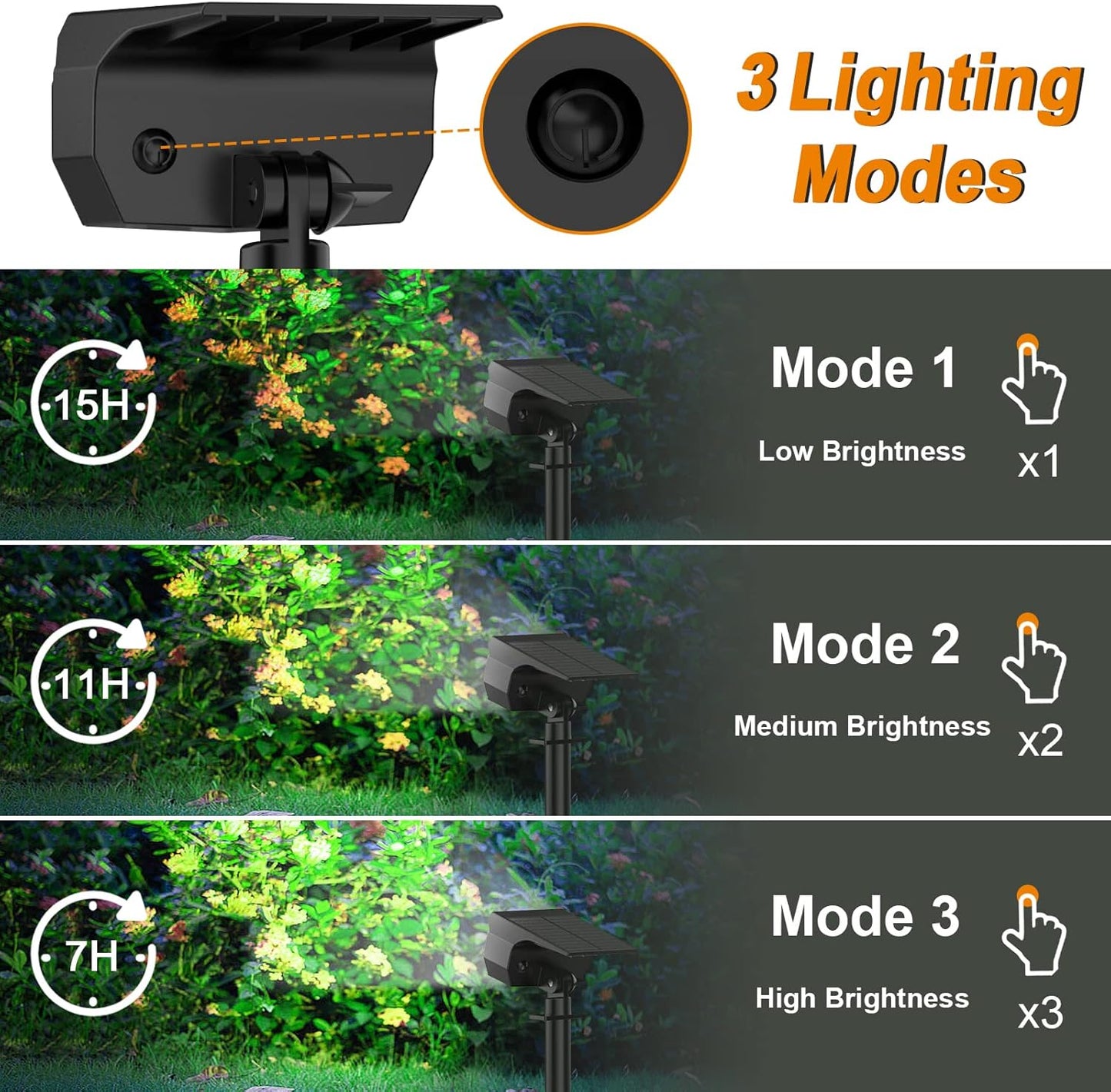 🔥LAST DAY 49% OFF💥Solar Spot Lights Outdoor