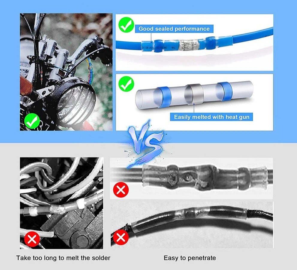 Wyhsports✨Rapid Solder Kit