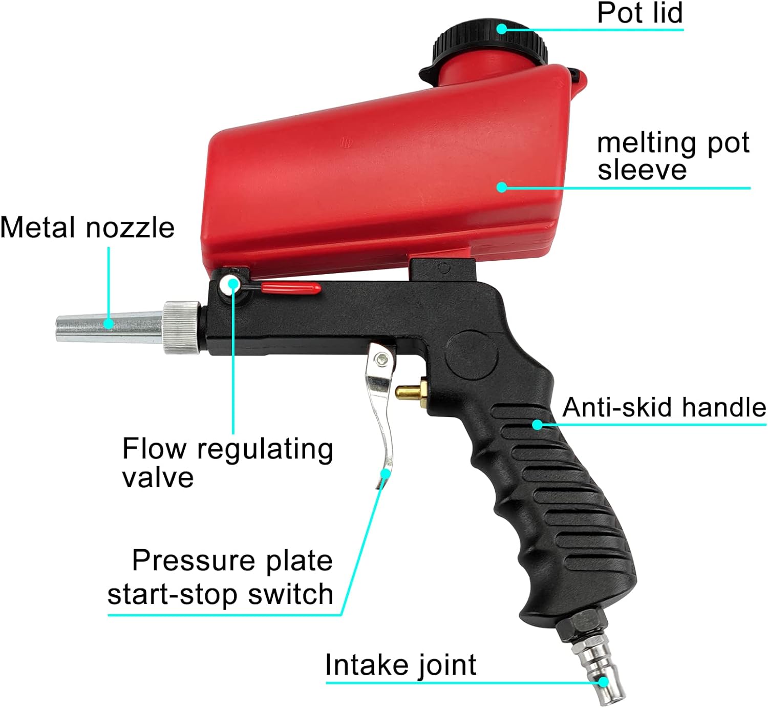 💥Hottest items - Portable Pneumatic Sandblasting Gun - naotstore